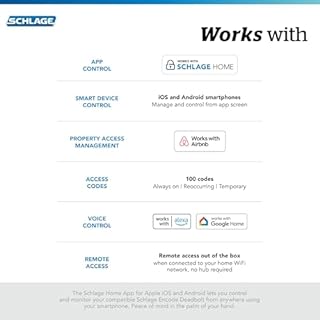 Schlage Encode Smart Wi-Fi Deadbolt Lock with Touchscreen Keypad, Keyless Front Door Entry, App Control, Alexa, Google Home and Airbnb Compatible, Matte Black, BE489WB CEN 622