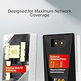 MERCUSYS MB520-5G AX3000 5G Router with Sim Slot, Dual-Band Sim Card, EasyMesh,TP-Link WiFi,Plug and Play,VPN Encryption, APP control,WAN/LAN ports,Guest Network,VoLTE access,Data Setting - Image 6