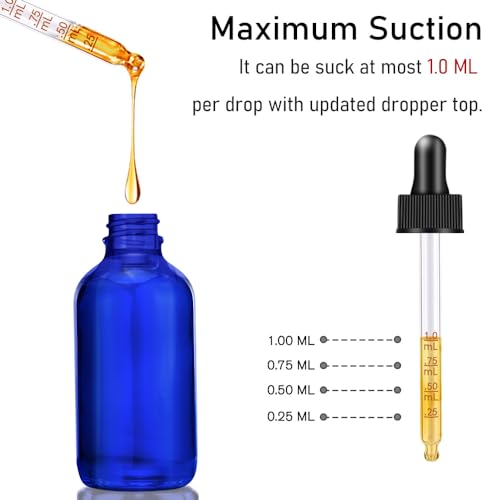 Salud, Tools Imagen adicional