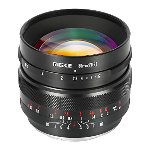Objectif Meike F0.95 50 mm Cover