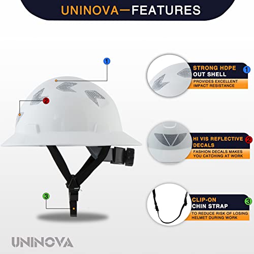 UNINOVA Full Brim Hard Hat Safety Helmet Electrical Class E,ANSI Z89.1 Approved OSHA Hard Hats Construction Men Adult Worker Work Hardhats Cascos De Construccion Type I Class E,G&C(Electrical White)