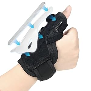ouhos Removable Thumb Brace for Left and Right Hand, 2-in-1 Pressurised Aluminium Bar Wrist Brace, Relieves Pain From Tendonitis, De Quervain’s Tenosynovitis, Arthritis