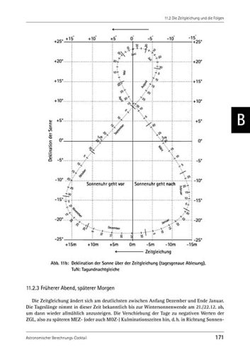 Astronomischer Berechnungs-Cocktail. Ein ABC der Himmelsmechanik