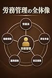 労務管理の全体像