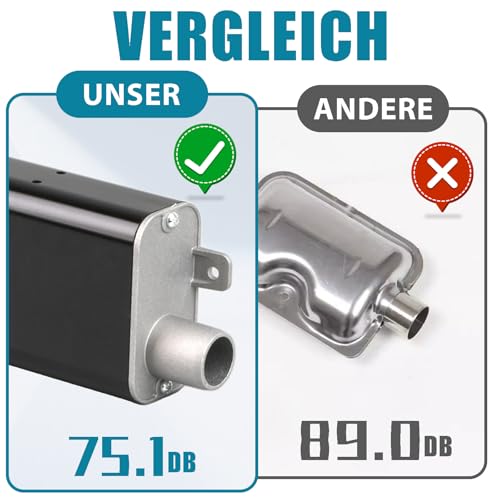 24 mm Schalldämpfer Dieselheizung, Standheizung Schalldämpfer, Auspuff Dieselheizung, Universeller Parkheizung Abgasdämpfer für Auto Wohnmobil Notstromaggregat