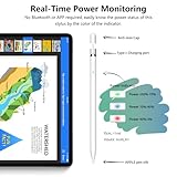 Pencil 1st Generation for iPad A16 (2018-2025): with USB-C Fast Charging & Tilt Sensitivity, Palm Rejection Magnetic Stylus Pen for iPad 6/7/8/9/10/11 - Air 3/4/5/M2/M3 - Mini 5~7 - Pro 11"/12.9"/M4 - Image 7