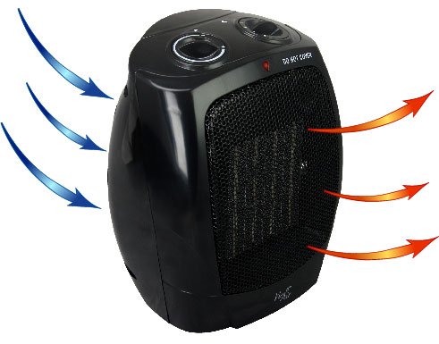 Vie Air 1500W Portable 2-Settings Office Black Ceramic Heater with Adjustable Thermostat