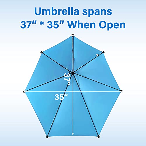 Fair Wind Beach Umbrella Chair, Beach Chairs For Adults, Low Shade Chair Folding Backpack Portable Concert Bag Sand Chair With Cup Holder - 2 Pack Blue Black #TOP4