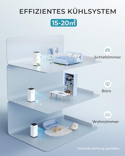 Bild 2 - Klimaanlage Mobil - Klimagerät mit Abluftschlauch 7000 BTU | 4-in-1 Mobiles Klimagerät | Leiser Betrieb | Digitaldisplay + Fernbedienung | Fenster-Installationsset | 24h-Timer | Für Räume bis 20 m²