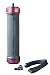 RetiCAM® Hand Grip - All Metal Heavy-Duty Handgrip Stabilizer for Cameras, GoPro and Smartphones (Grip Only) - HG10, Aluminum, Red