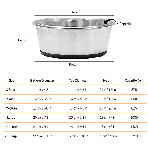 Image of HUFT Bon Appetit Stainless Steel Feeding Bowl for Dogs & Cats, 625 ml (M) | Anti-Skid Base & Rust-Resistant Design | Durable Food & Water Bowl for Medium Dogs & Cats