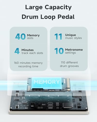 Donner Circle Looper Pedal Drum Machine thumb #3