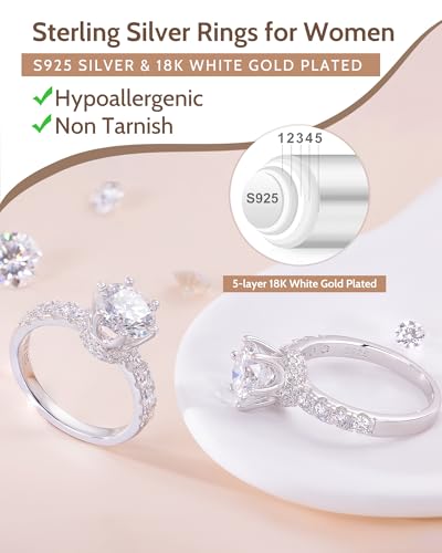 Yizone Moissanite Rings For Women Princess Crown Ring 2 Carat D Color VVS1 925 Sterling Silver Wedding Promise Anniversary Band Ring for Women Engagement Ring Women Jewelry Size 7 - Image 7