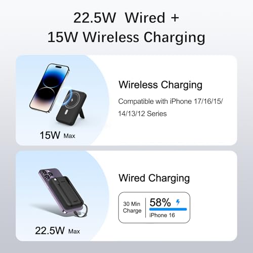 Jvgoal Magnetic Power Bank 10000Mah 22.5W Pd Fast Charging 5 Outputs Portable Charger With Built-In Cables Wireless Phone Charger Compatible With Iphone 17/16/15/14/13/12 Series (Black) - 3