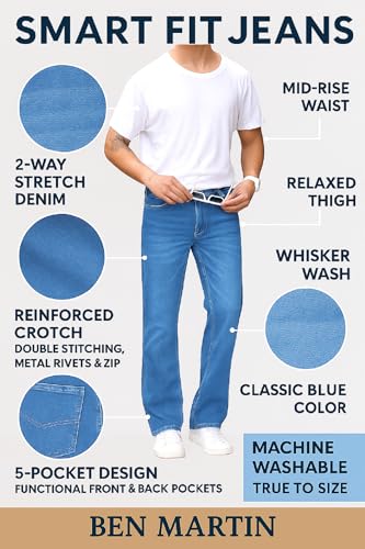 Image of Ben Martin Men's Smart Fit Stretchable Jeans || Mid-Rise Denim Pants with Whisker Wash || Premium Casual Wear Jean for Men || 5 Pocket Jean's for Men's (1)