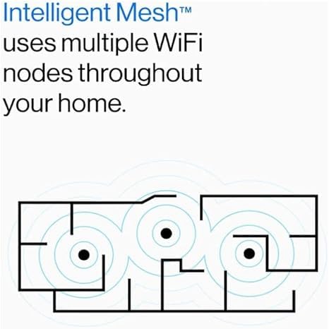 Linksys MX8400 Mesh WiFi 6 Tri-Band System | Connect 80+ Devices | 5,400 Sq Ft Coverage | 2 Pack by Linksys - Image 4