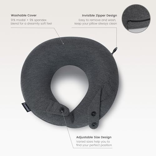 Image of Keemall Inflatable Neck Pillow - Premium 3rd Gen Travel Pillow for Airplane Headrest Sleep, Double Comfort for Long Flights, Trains & Bus Journeys, Ideal for Indian Travellers
