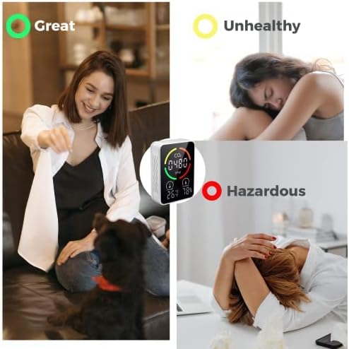 Digital Air Quality Monitor Indoor