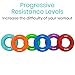 Vive Hand Strengthener Grip Ring (6 Pack) - Forearm Ring Hand Exercisers - Silicone Squeezer Gripper for Muscle Strengthening Training Tool - Arthritis Finger Physical Therapy PT Kit Trainer