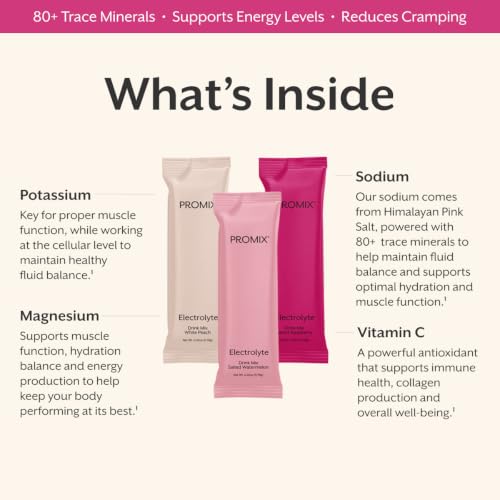 Image of ProMix Nutrition Electrolytes Powder Hydration Packets - Himalayan Pink Salt, Magnesium, Potassium, Vitamin C - Variety Pack, Lightly Sweetened - 12 Servings (Pack of 12)