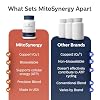 MAX Bioavailable Copper Supplement, BioCopper1 Cuprous Nicotinic Acid, Chelated Copper 2mg, Bio Active Capsules for Energy, Mental Clarity, Healthy Aging, NAD+ and NMN Support, 60 Count