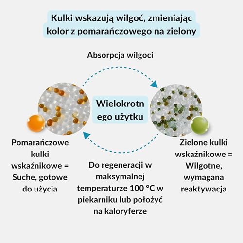 Lens-Aid Pochłaniacz Wilgoci 100 g x 5 – Żel Krzemionkowy