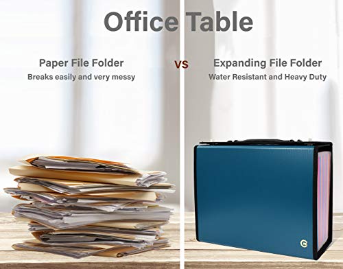 CNK Organizador de arquivos sanfonado – Pasta azul-petróleo com 36 bolsos com alça ergonômica, fivel