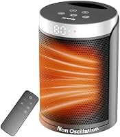 AUBKN Portable Space Heater 1500W
