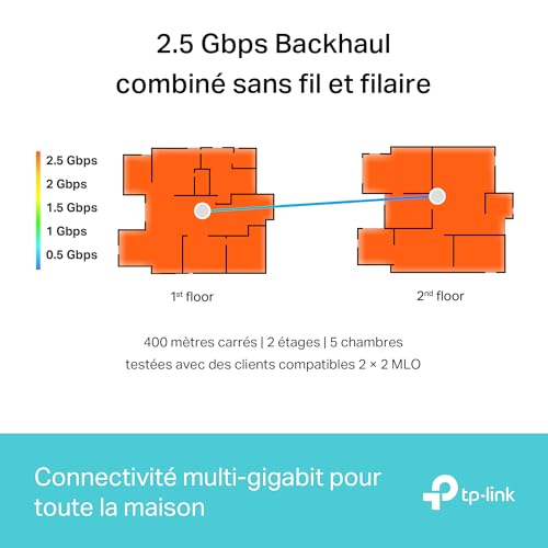 Photo complémentaire