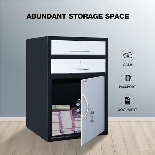 Product Variant View