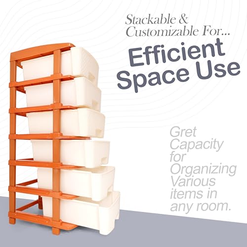Product Variant View