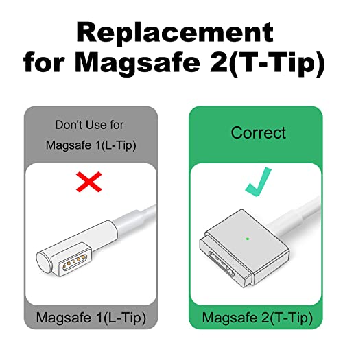 FASTELECTRIC USB-C to Magnetic tip Charging Adapter, Female Type C to Male Magnetic2 Converter 100W PD Power Charger Connector Tip,(for Mac Book Air/Mac Book Pro 11" and 13" from 2013 to 2016 Only) by FASTELECTRIC - Used condition - Image 2