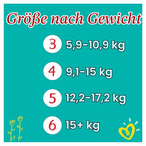 Pampers (Alte Version), Größe 6 (15+ kg), 128 Windeln, Monatssparpackung
