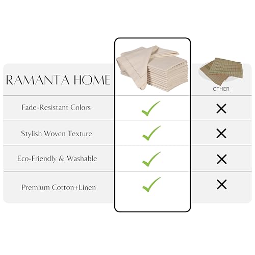 Ramanta Home Cloth Dinner Napkins in Cotton Flax Fabric with Hemstitched & Tailored Mitered Corner Finish Size 20x20 inch Set of 12 - Image 4