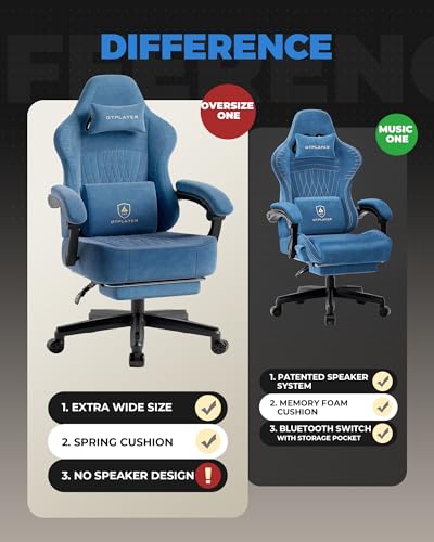 Image of GTPLAYER Gaming Chair for Adults, Ergonomic Video Game Chairs, Footrest & Linkage Armrest, Reclining High Back Silla Gamer with Wider Seat for Home Office, Ace Pro, Blue(Velvet)