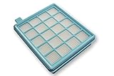Compatible: Philips FC8645, FC8646, FC8647, FC8670, FC8671, FC8672, FC9320, FC9321, FC9322, FC9323, FC9324, FC9325, FC9326, FC9327, FC9520, FC9521