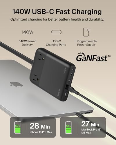 Belkin Charging Station Power Strip 3 USB-C Charger 2 AC 1 USB-A 140W GaN - image 3