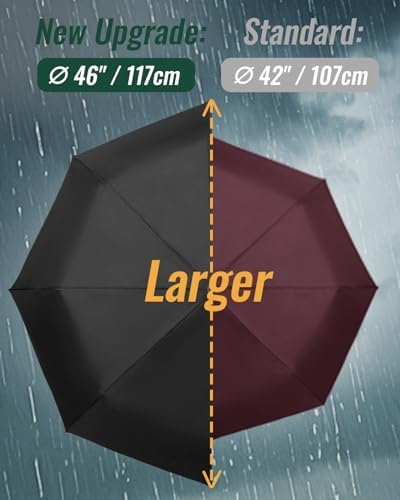 Chakipee Travel Compact Umbrella Windproof - Portable Automatic Umbrellas for Rain, Folding Umbrella for Men and Women, Portable 210T Fabric 97cm Span - 8 Ribs Blue Umbrella