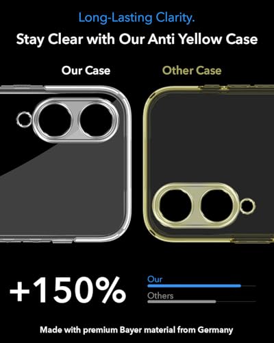 Image of Jkobi Lifetime Anti-Yellow MagSafe Compatible Clear Back Cover Case for Vivo Y17s (Sleek Hard Crystal | Shockproof and Camera Protection)
