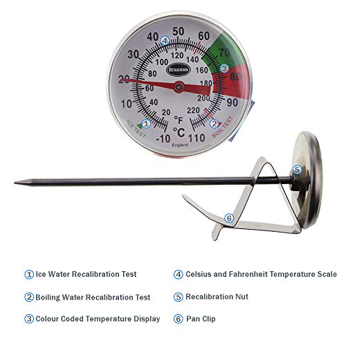 Frothy Milk Thermometer For Steaming Milk With 125 Mm Stainless Steel Probe And Clip Barista Coffee Great For Frothing Milk #TOP2