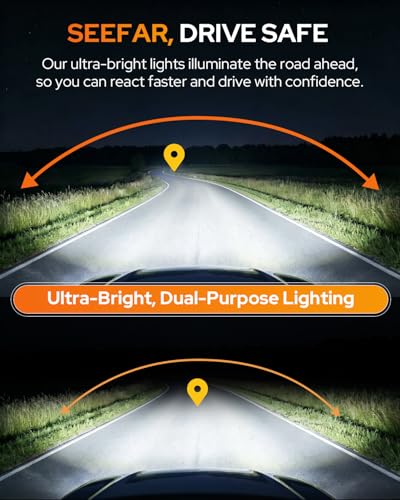 Image of Termitor πππππ¬π-πππ§ H7 Led Bulb, ππ,πππππ H7LL 24 DualβSided HighβFocus CSP LED Chips, Canbus Ready, Superior Heat Dissipation, ππ,πππHrs Lifespan Fog, IP68 Waterproof, 2 Pack