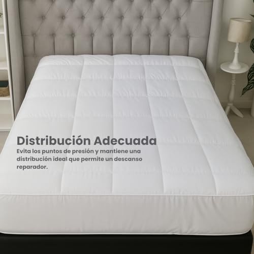 Lista de Colchoncillos y protectores de colchón favoritos de las personas. 21 Imagen adicional