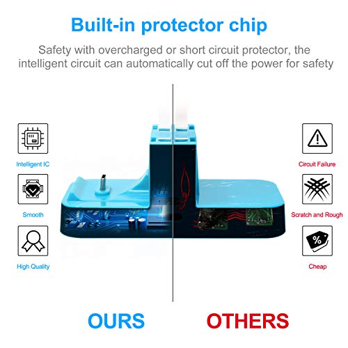 Image of FastSnail Controller Charger for Nintendo Switch & OLED Model for Joycon, Charging Dock Station for Joy con and Pro Controller with Charger Indicator & Type C Cable for Joycon 1 Controller Blue