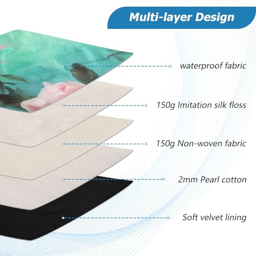 Funda para Laptop 13-14 Pulgadas Impermeable Verde Pájaro miniatura 4