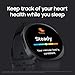 Samsung Galaxy Watch8, AI Smart Watch, Sport Band, Cushion Design, 3nm Processor, Health & Sleep Coach, Fitness Tracker, 40mm, Bluetooth, Graphite, 3 Year Extended Warranty (UK Version)