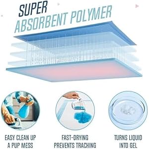 PETSWORLD Giant Potty Pads for Dogs, Odor Eliminating 36" x 36", 140 Count Pee Pads for Pets, Gigantic Great Dane Pads, 5 Layer Ultra Absorbent Technology, Leak Proof Training Pads PETSWORLD Giant Potty Pads for Dogs Odor Eliminating 36 x 36 140 Count Pee Pads for Pets Gigantic Great Dane Pads 5 Layer Ultra Absorbent Technology Leak Proof Training Pads