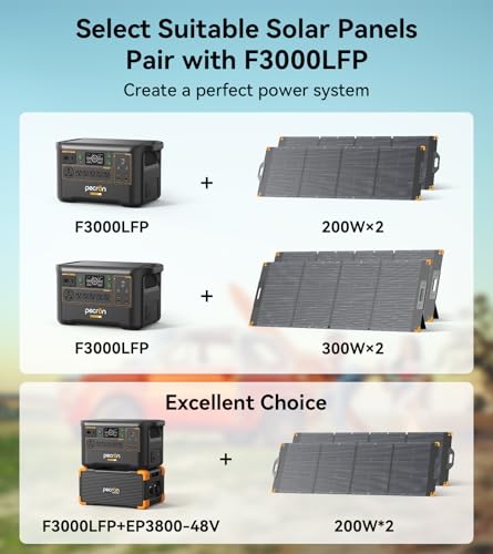 Image of Pecron Portable Power Station F3000LFP with 3840Wh Extra Battery, 200W Solar Panel*2, 3072Wh Solar Camping Generator, 3600W Solar Generator for RV, Home Use, CPAP