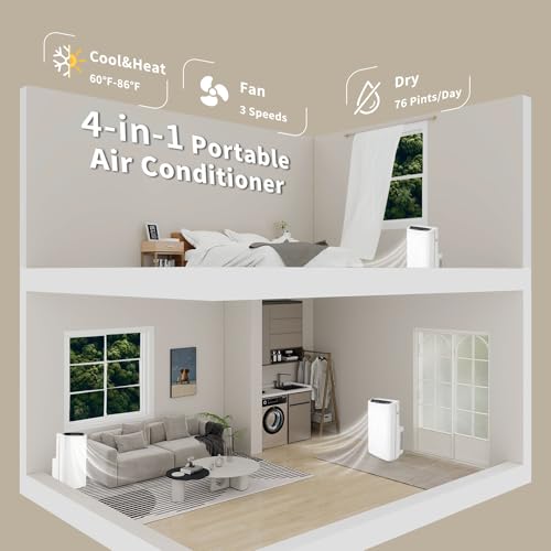 Image of Shinco 14,000 BTU White Portable Air Conditioner with Heater up to 700 Sq. Ft, Ac Heater Combo Window Unit, Portable AC Unit with Dehumidifier & Fan, Cools & Heats,Remote Control and Window Kit