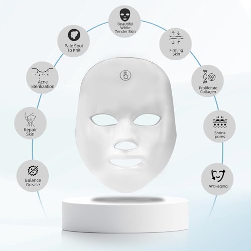 KNNKNN Red Light Therapy for face,Blue LED Light Therapy Mask,7-1 Colors LED Facial Skincare Mask at Home,USB Rechargeable,Cordless