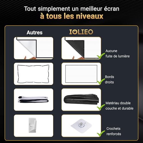 Toile de projection extérieure pliable et lavable pour cinéma de jardin - 5